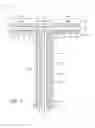 Fig. 04 - Multi-zone pedestal for plasma processing