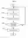 Fig. 05 - Substrate processing apparatus
