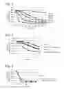 Fig. 03 - Method for removing rare earth impurities from nickel-electroplating solution