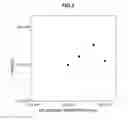 Fig. 03 - Method for controlling donor concentration in GaO-based and method for forming ohmic contact