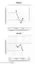 Fig. 10 - Method for controlling donor concentration in GaO-based and method for forming ohmic contact