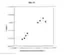 Fig. 12 - Method for controlling donor concentration in GaO-based and method for forming ohmic contact