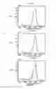 Fig. 12 - Polymer Electrospinning Apparatus
