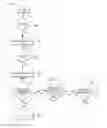Fig. 07 - Laundry machine and control method thereof