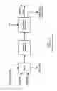 Fig. 02 - Biomass process optimisation