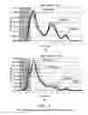 Fig. 09 - Process operations for biomass fractionation