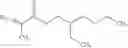 Fig. 06 - Water- and oil-repellent agent