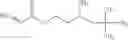 Fig. 07 - Water- and oil-repellent agent
