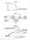Fig. 04 - Work machine