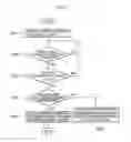 Fig. 08 - Apparatus and method for controlling work machine of work vehicle