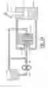 Fig. 03 - Variable load sense open center hybrid system