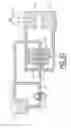 Fig. 05 - Variable load sense open center hybrid system
