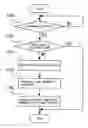 Fig. 01 - Maintenance device for construction machine