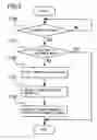 Fig. 06 - Maintenance device for construction machine