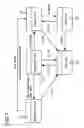 Fig. 08 - Maintenance device for construction machine
