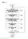 Fig. 05 - METHOD OF TAKING WATER AND WATER INTAKE SYSTEM