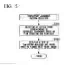 Fig. 06 - METHOD OF TAKING WATER AND WATER INTAKE SYSTEM