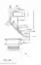 Fig. 65 - Primed jet toilet