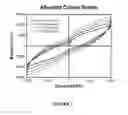 Fig. 04 - Reinforced structural column system
