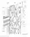 Fig. 04 - Multi-point exit device