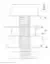 Fig. 06 - Pivotally rotating positioner for a support illuminating multi-task device and the support illuminating multi-task device