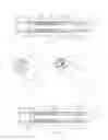 Fig. 02 - Impact dampening apparatus