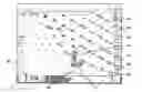 Fig. 01 - Method of generating a drill hole sequence plan and drill hole sequence planning equipment