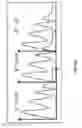 Fig. 15 - System and method for modeling and design of pulse fracturing networks