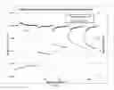 Fig. 16 - METHOD OF DETERMINING RESERVOIR PRESSURE