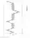 Fig. 22 - Electromagnetic pulse downhole telemetry
