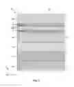 Fig. 04 - Visual indicator of coating thickness