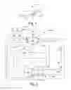 Fig. 02 - Device and method for reducing unwanted emissions from an engine at start of said engine