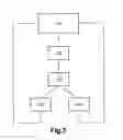 Fig. 03 - METHOD FOR CONTROLLING THE REDUCTANT BUFFER LEVEL IN AN EXHAUST GAS AFTERTREATMENT DEVICE