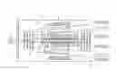 Fig. 01 - Cooling air system for aircraft turbine engine