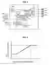 Fig. 05 - Two-shaft gas turbine