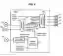 Fig. 07 - Two-shaft gas turbine
