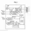 Fig. 08 - Two-shaft gas turbine