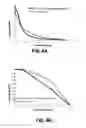 Fig. 09 - Compact aero-thermo model stabilization with compressible flow function transform