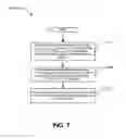 Fig. 08 - Compact aero-thermo model based control system
