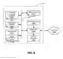 Fig. 10 - Compact aero-thermo model based control system