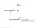 Fig. 10 - Control apparatus for internal combustion engine
