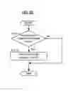 Fig. 24 - Control apparatus for internal combustion engine