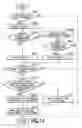 Fig. 17 - Control device of internal combustion engine