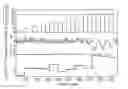 Fig. 01 - Determining the opening energy of a fuel injector