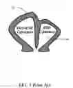 Fig. 02 - Quad layer passage variable geometry turbine for turbochargers in exhaust gas recirculation engines