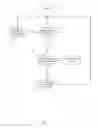 Fig. 03 - Method for controlling a wind turbine including reversing an energy flow through a generator
