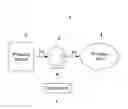 Fig. 01 - PUMP DEVICE AND PUMP SYSTEM