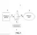 Fig. 02 - PUMP DEVICE AND PUMP SYSTEM