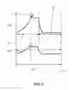 Fig. 04 - Method for actuating semi-commanded valve and system for actuating semi-commanded valve for multi-suction alternative compressor