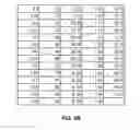 Fig. 10 - Methods and apparatus to determine operating parameters of a pumping unit for use with wells